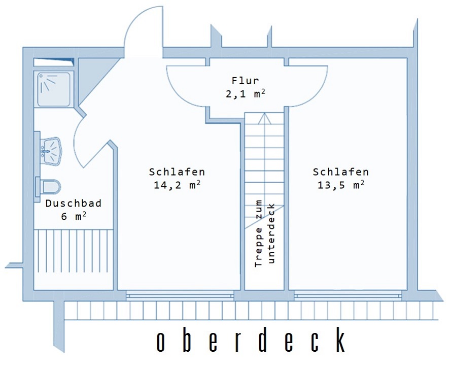 4. Etage